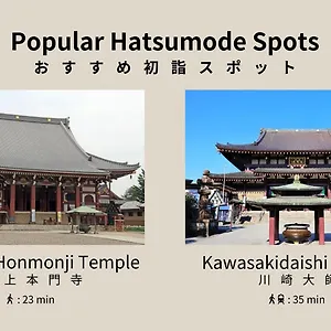ヴォーガコルテ 千鳥町 アパート